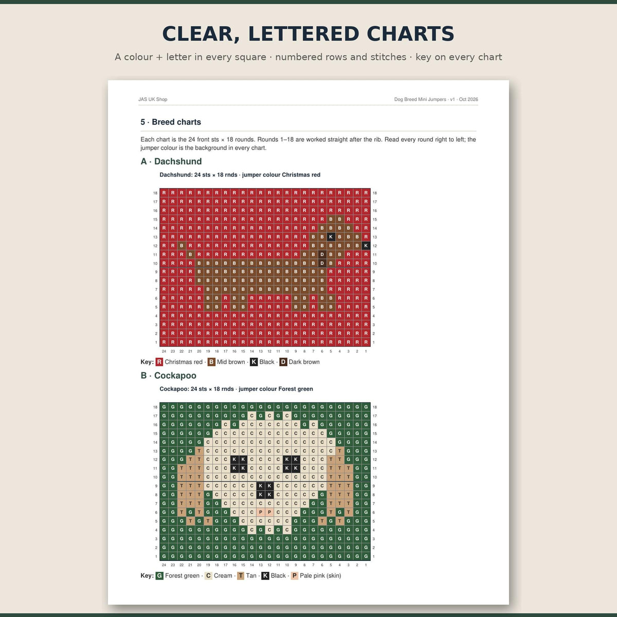Dog Christmas Jumper Ornaments, knitting pattern, photo 5