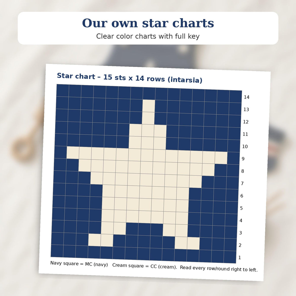 4th of July Baby Romper, knitting pattern, photo 3